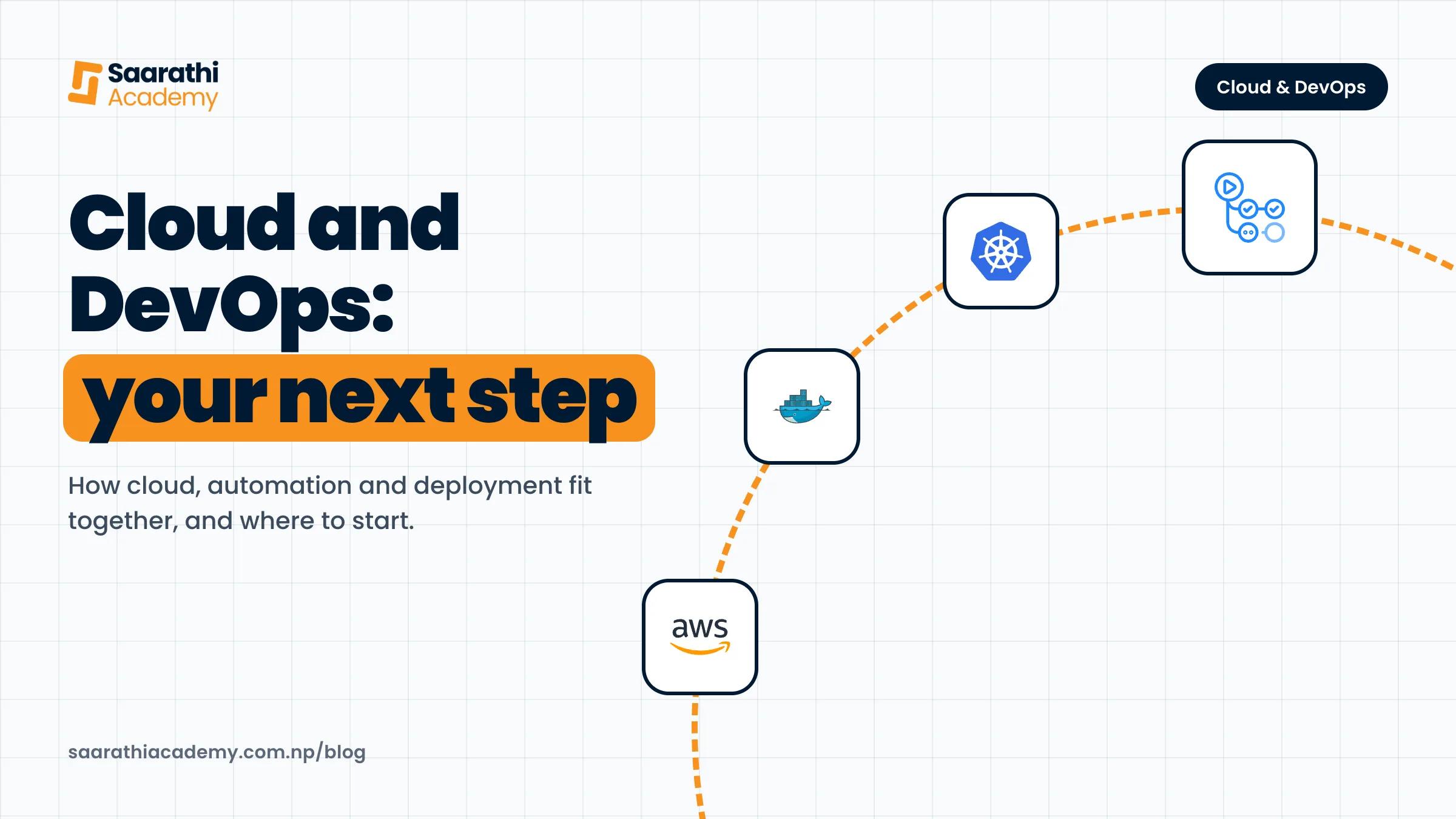 Cloud DevOps is your next big step: a 7-step path from Linux fundamentals to monitoring, security and production