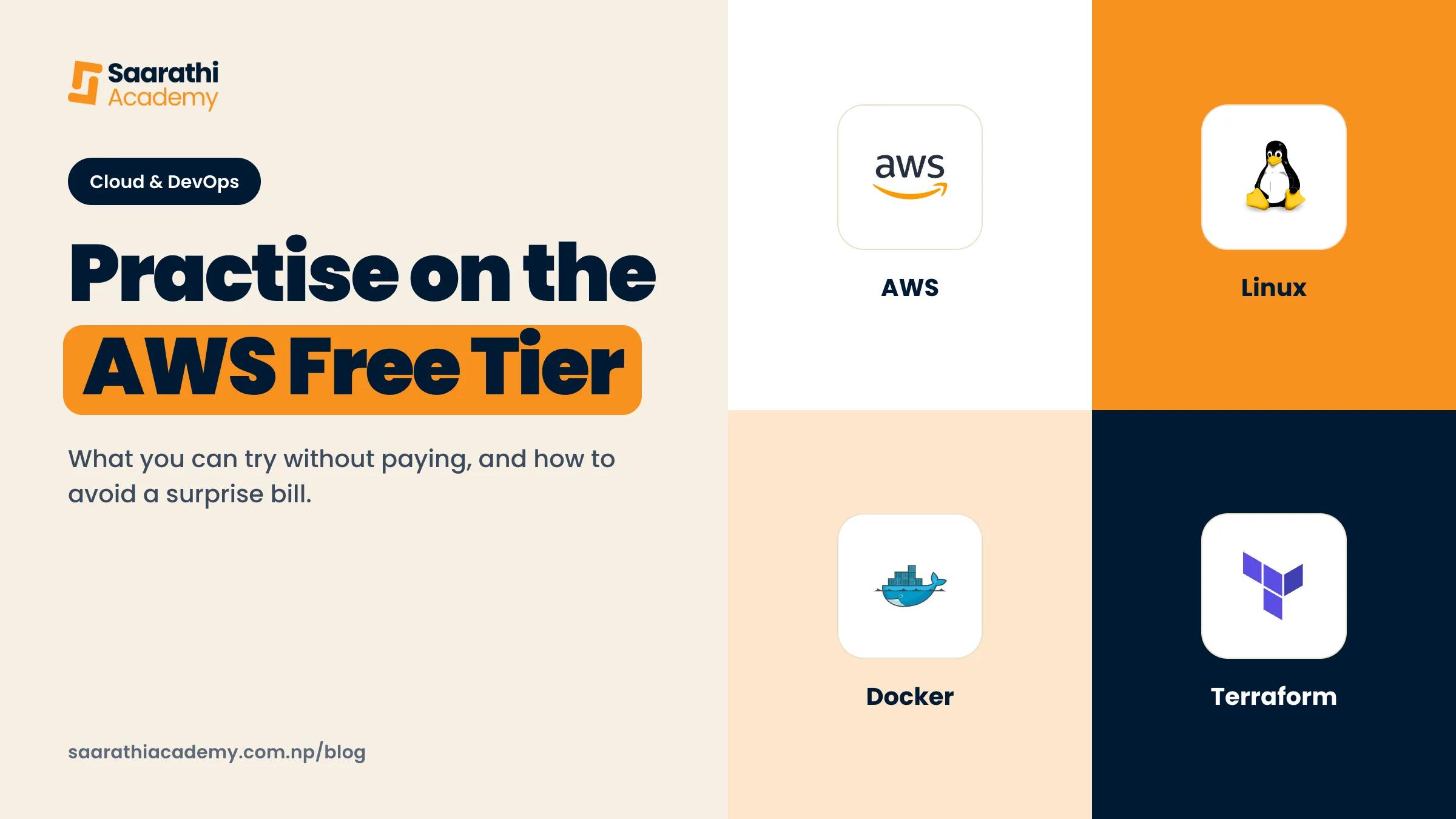 Practise on the AWS Free Tier, with the AWS, Linux, Docker and Terraform logos