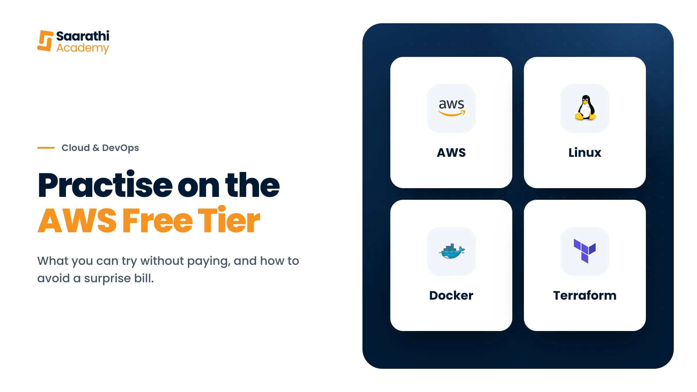 Practise on the AWS Free Tier, with the AWS, Linux, Docker and Terraform logos