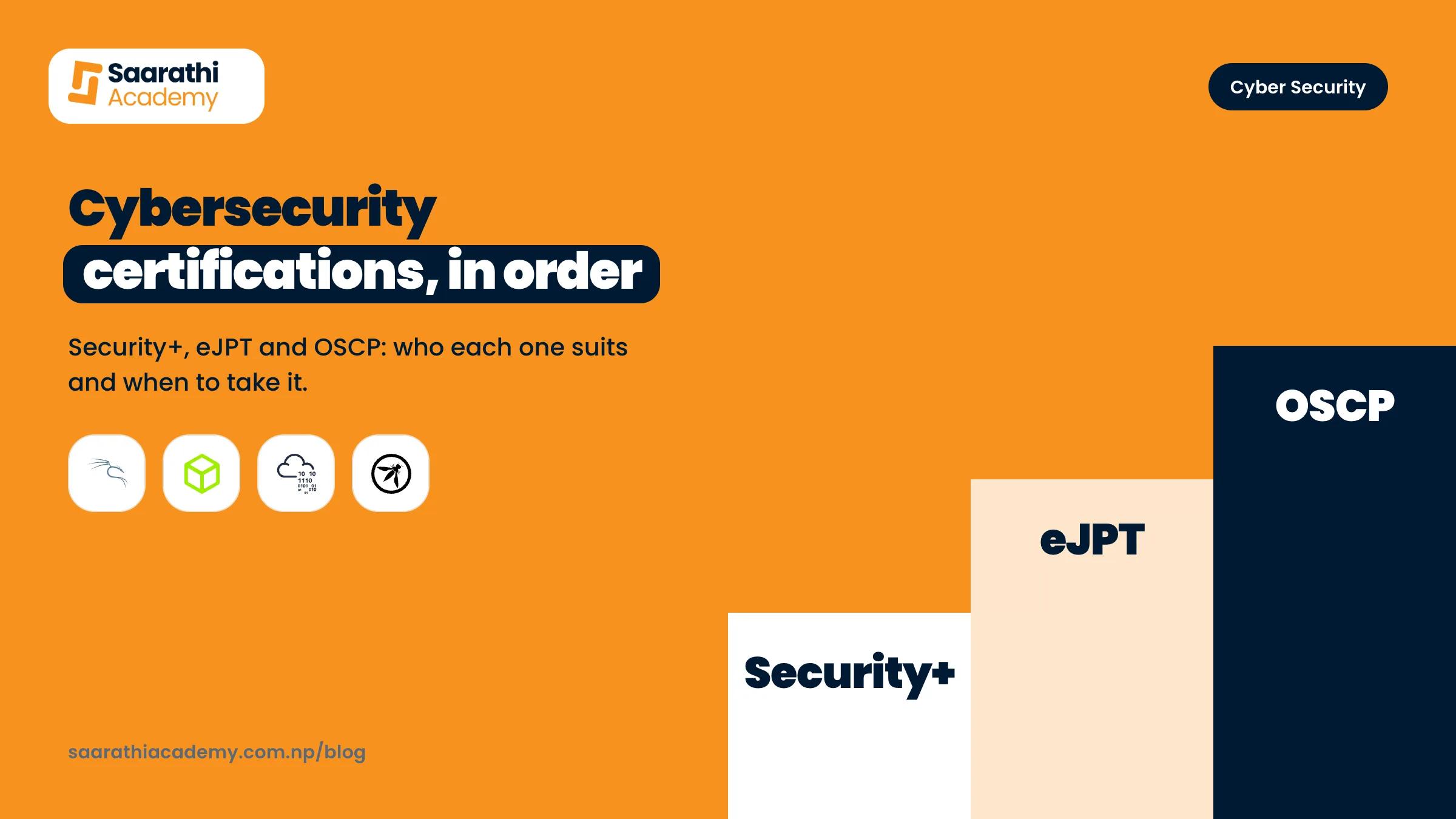 cyber security certification