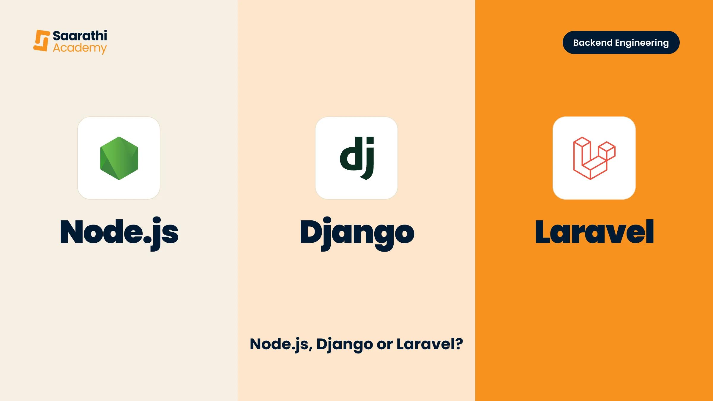 Node.js, Django or Laravel?, with the Node.js, Django and Laravel logos