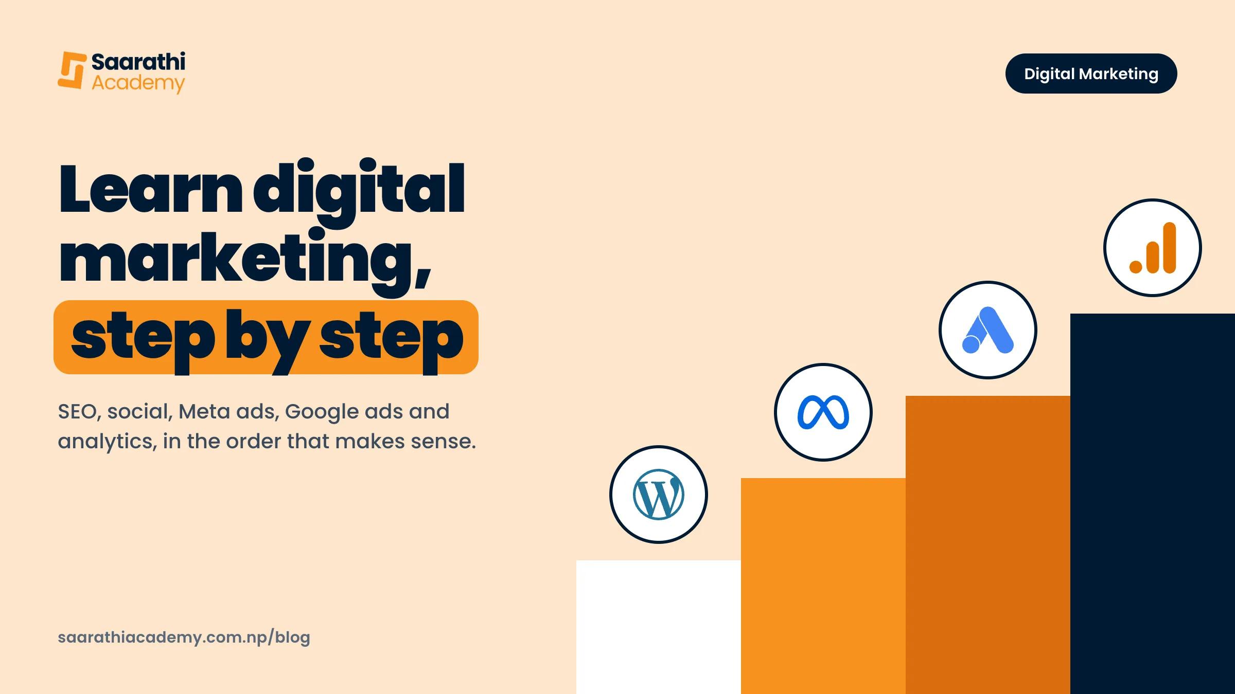 Learn digital marketing, step by step, with the WordPress, Meta Ads, Google Ads and Analytics logos