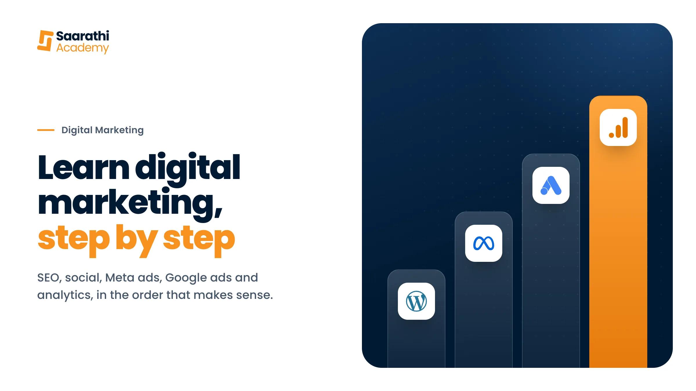 Learn digital marketing, step by step, with the WordPress, Meta Ads, Google Ads and Analytics logos