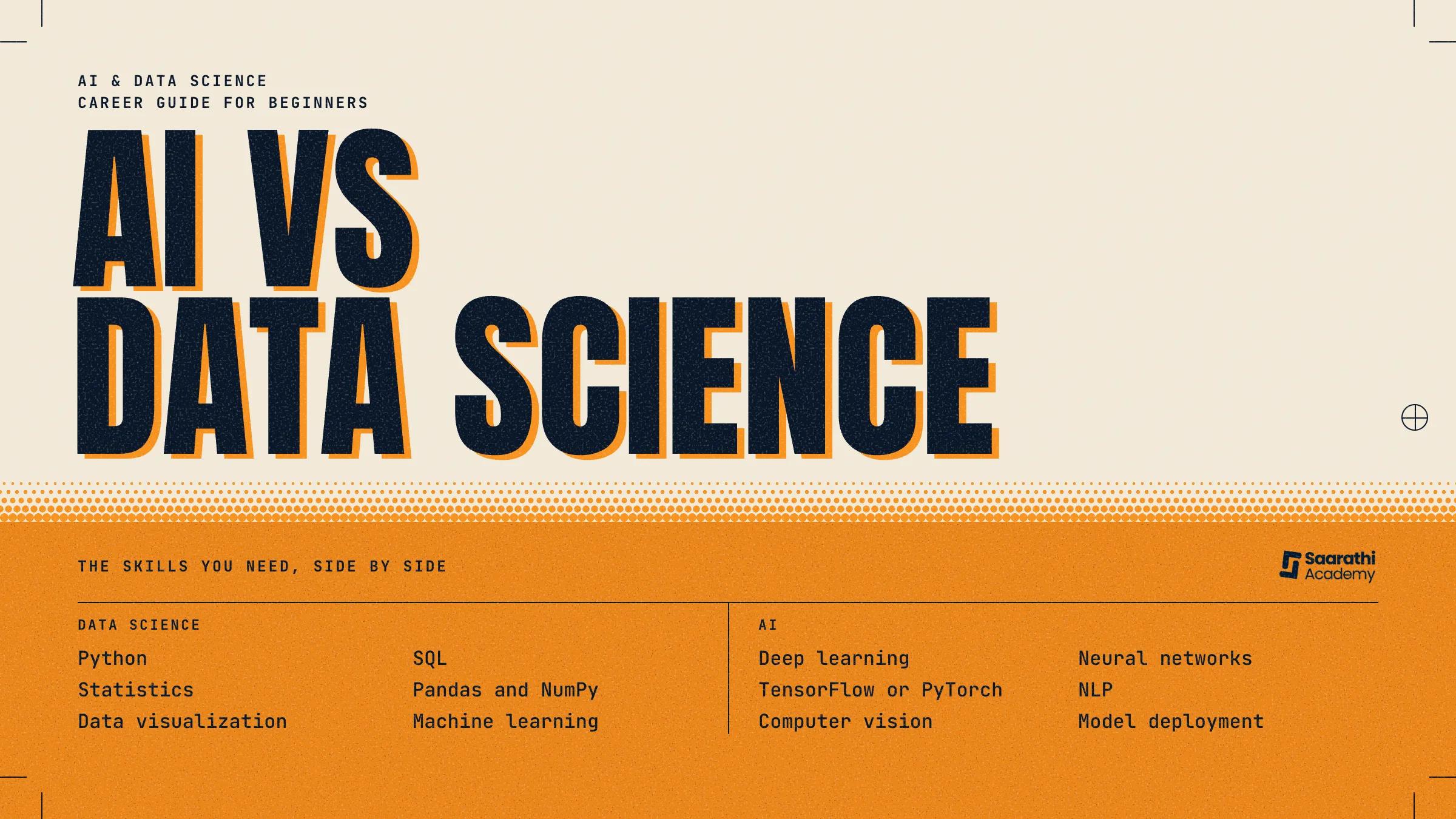 ai vs data science