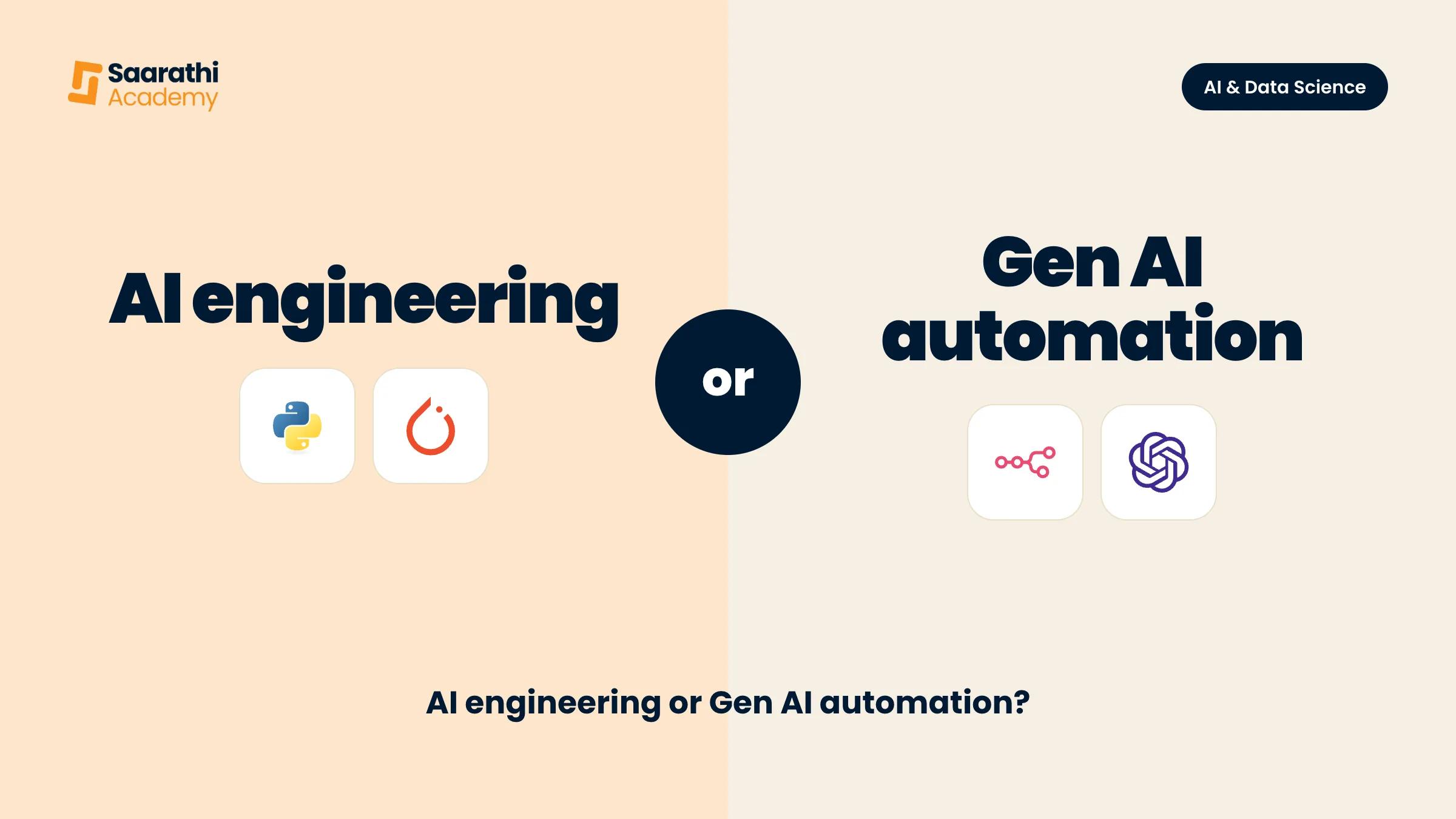 AI engineering or Gen AI automation, with the Python, PyTorch, n8n and ChatGPT logos