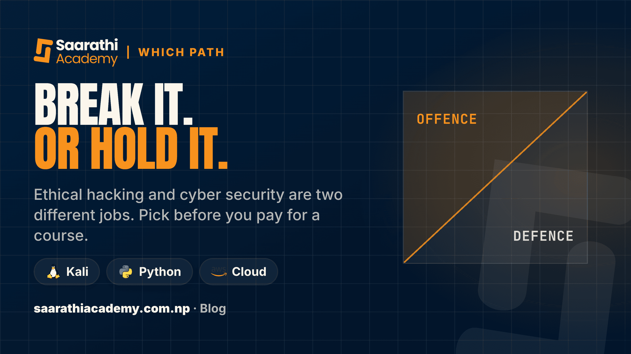 Ethical Hacking vs. Cybersecurity Training: Saarathi Academy