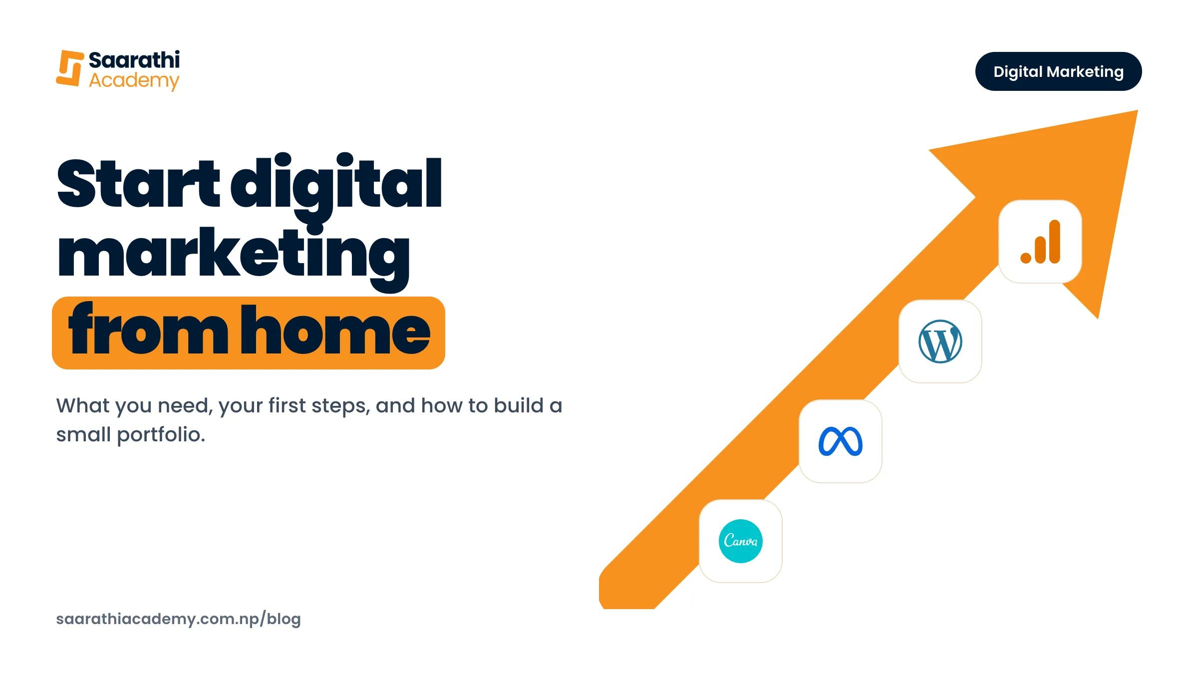 Start digital marketing from home, with the Canva, Meta Ads, WordPress and Analytics logos