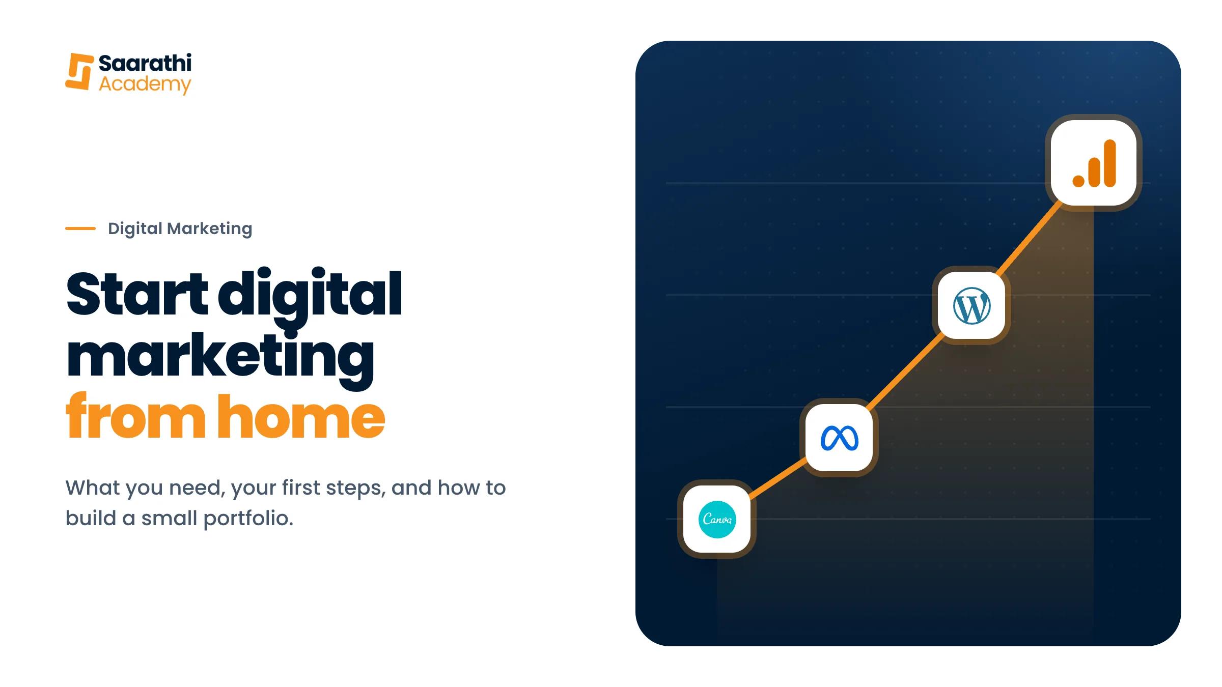 Start digital marketing from home, with the Canva, Meta Ads, WordPress and Analytics logos