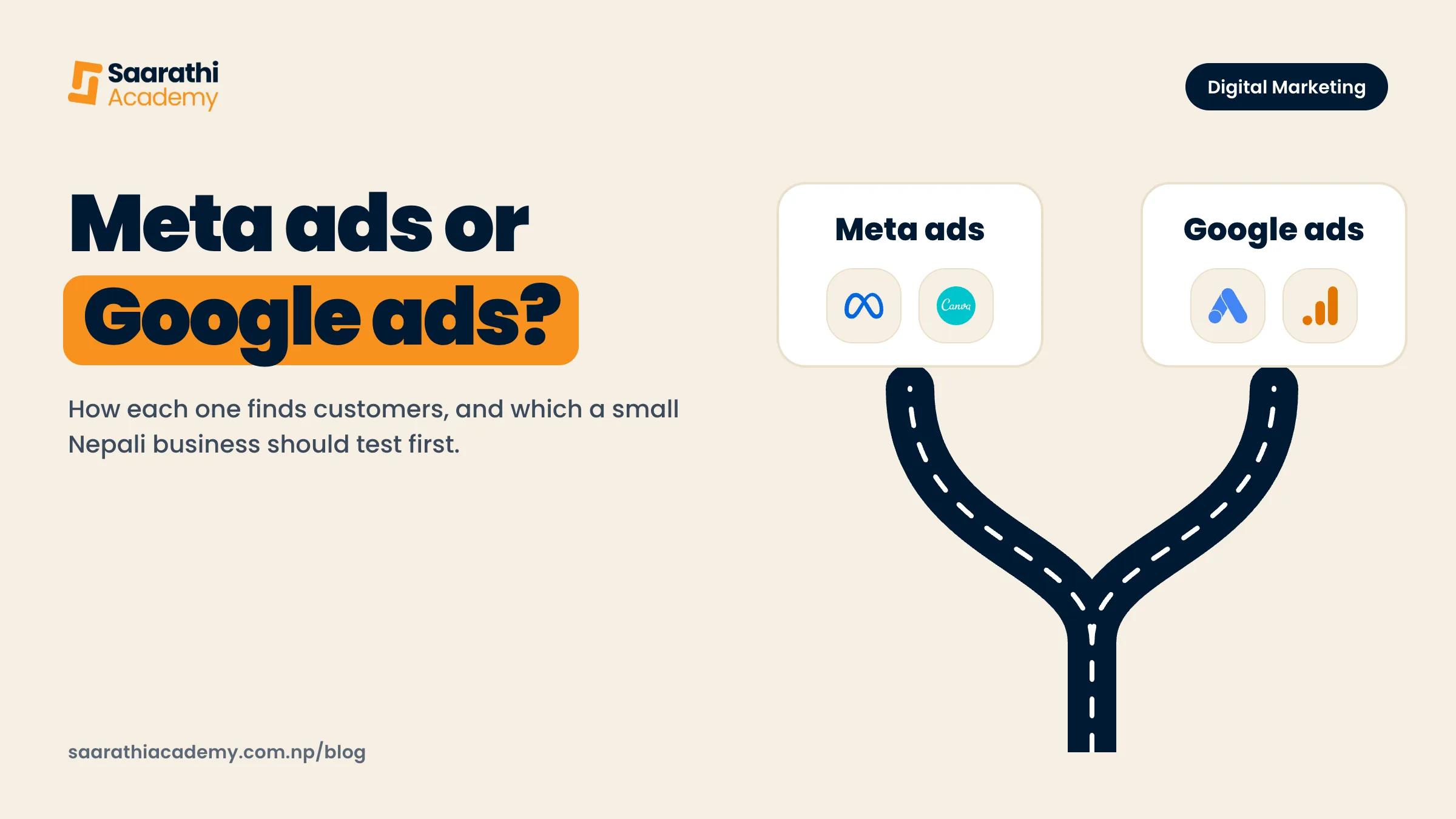 Meta ads or Google ads?, with the Meta Ads, Canva, Google Ads and Analytics logos