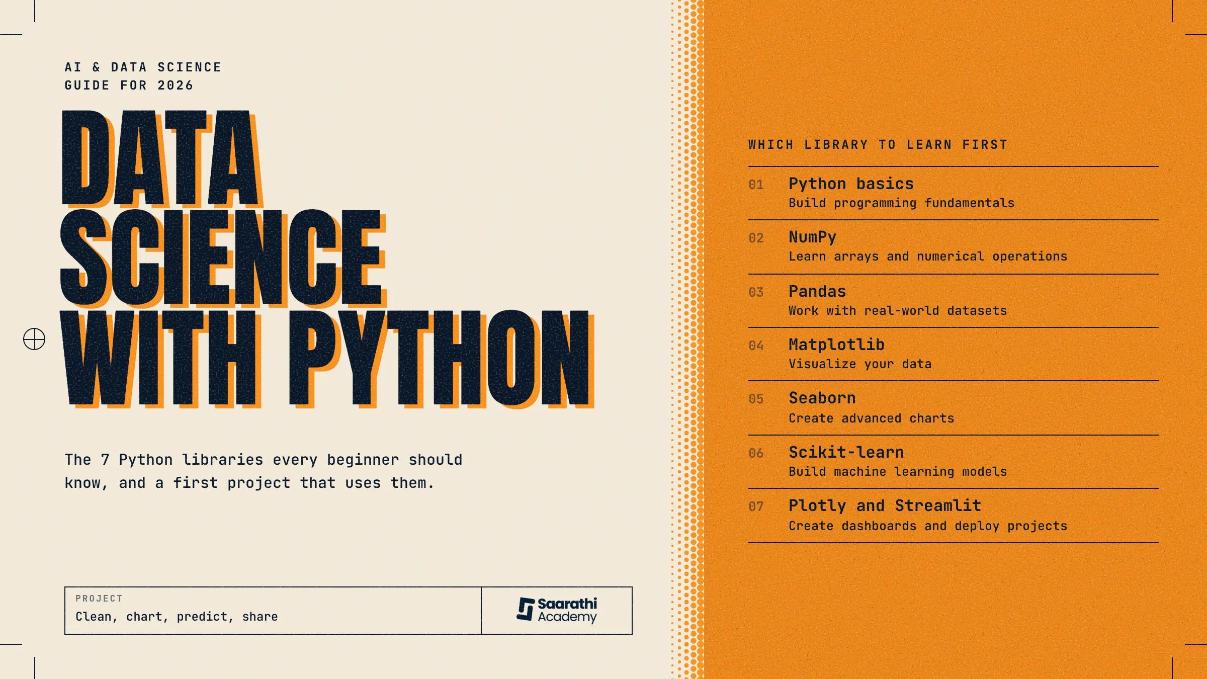 Data Science with Python.