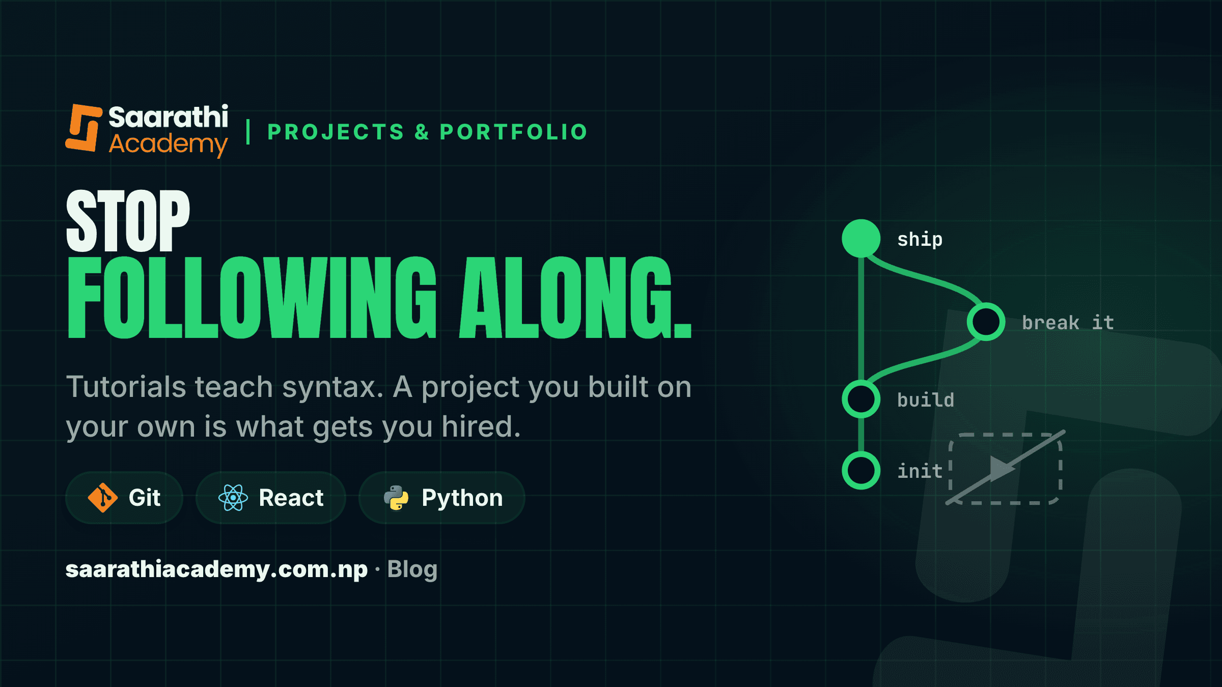 how to build real projects