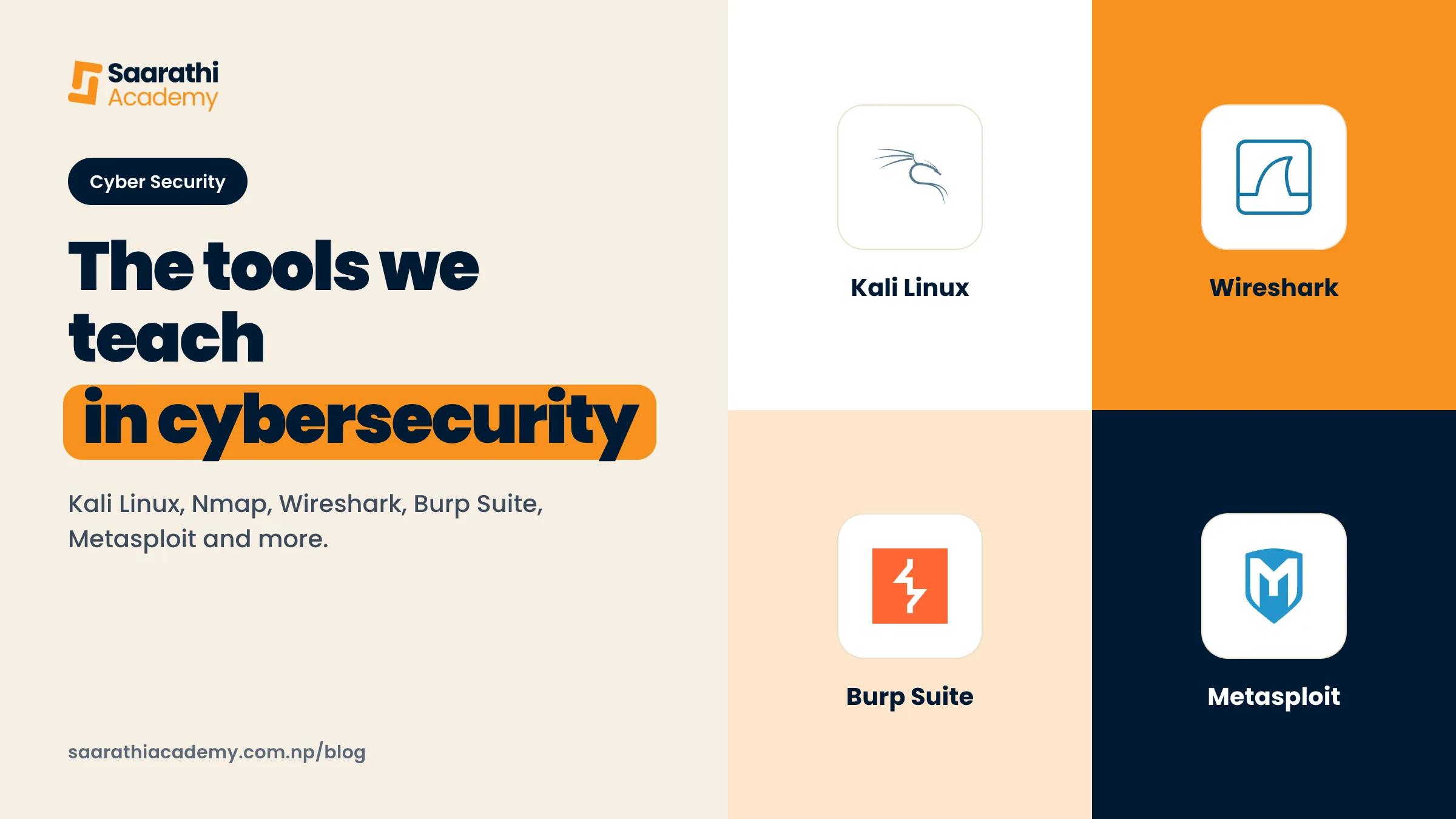 cybersecurity training tools